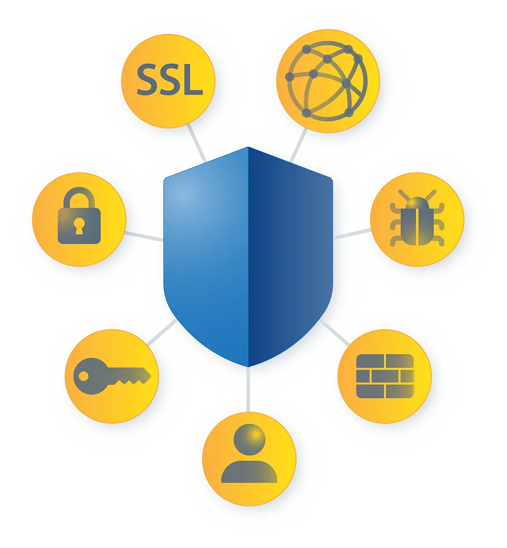 a infographic with a shield and other icons