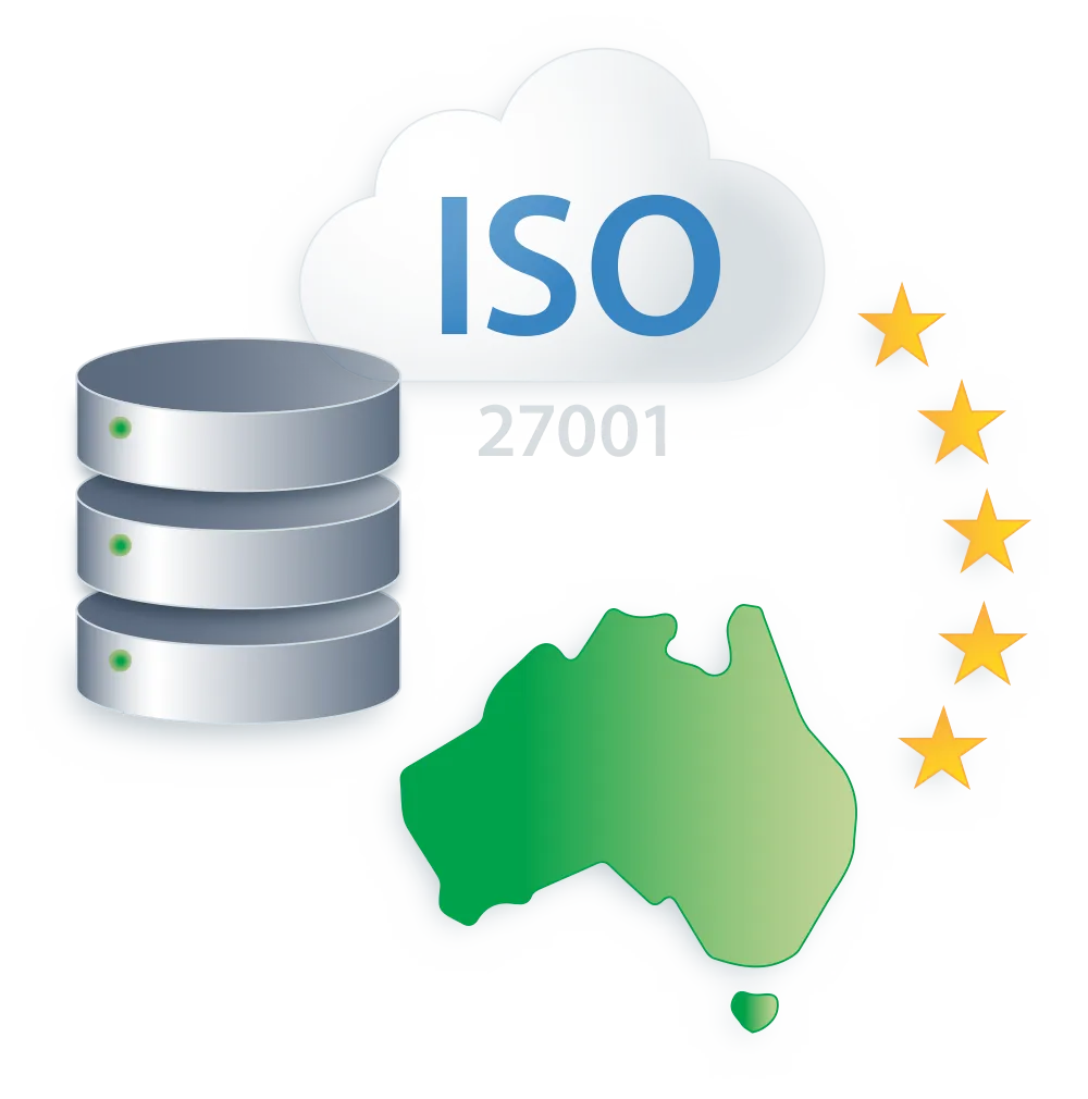 an infographic of an iso in australia